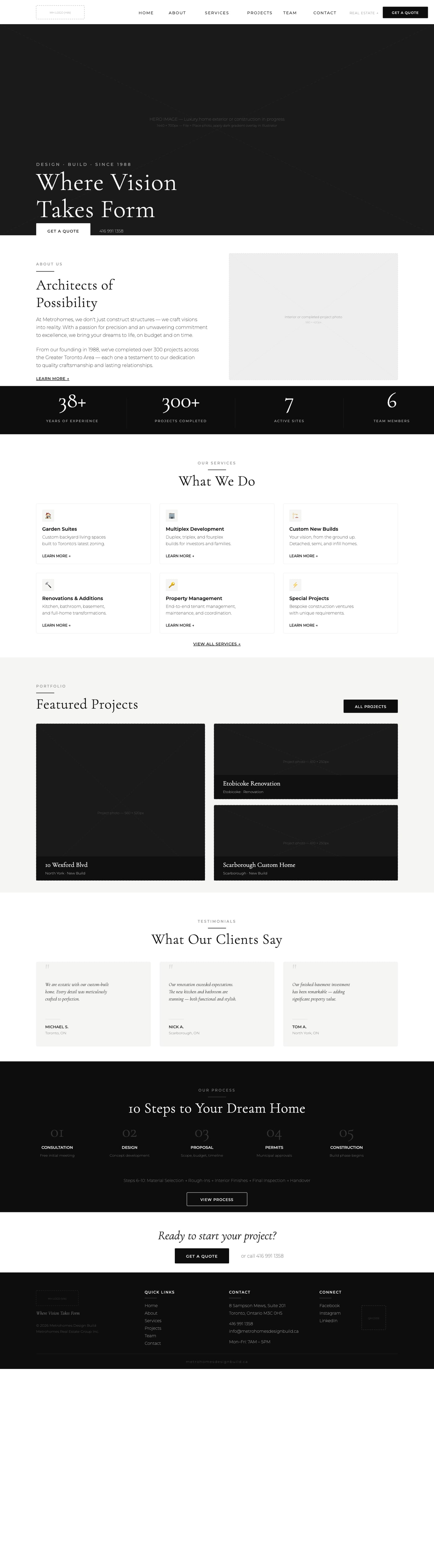 The first homepage mockup, full length: a six card services grid, a ten step process section, testimonials and a stats bar stacked down the page.